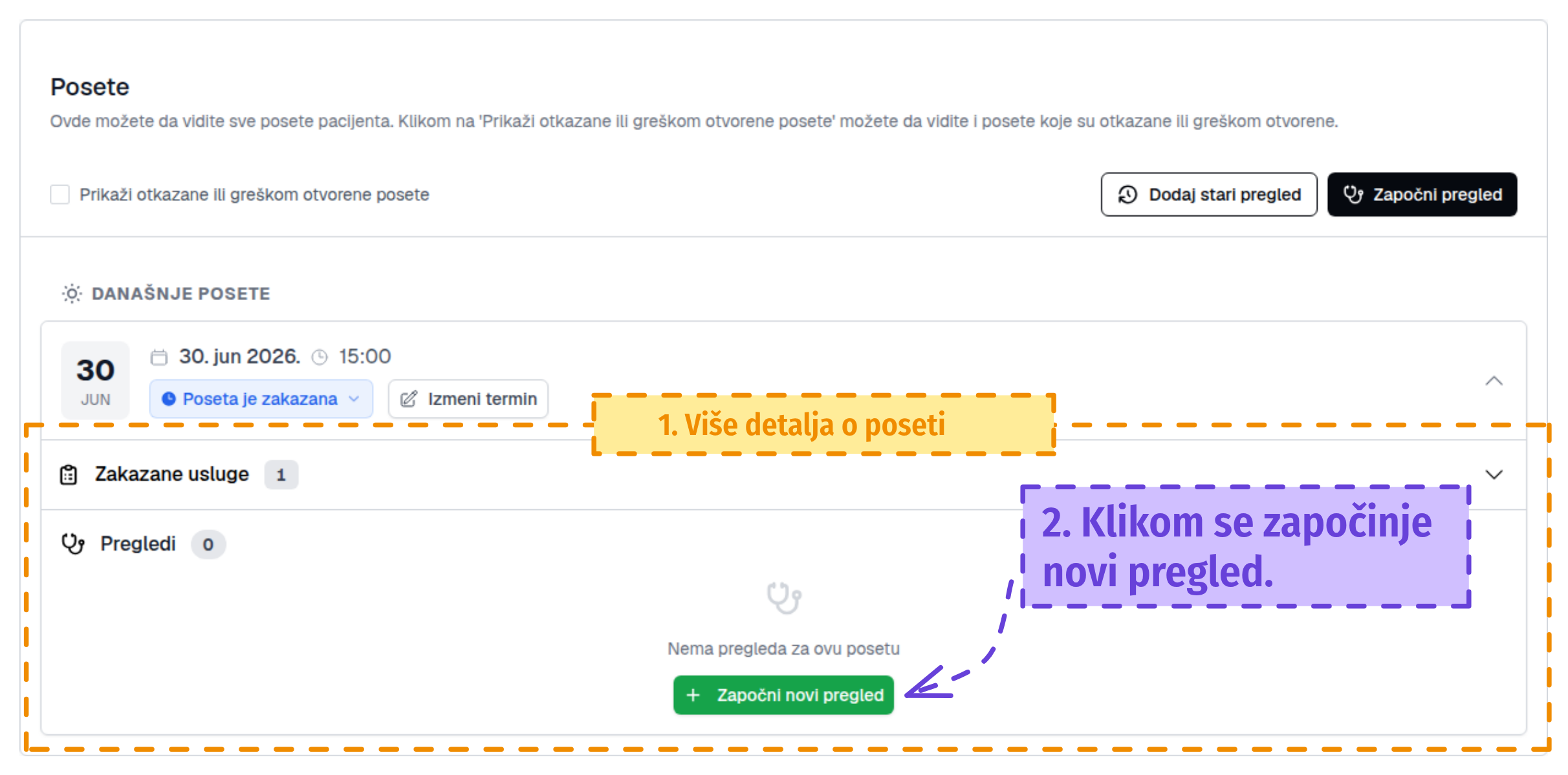 Detalji zakazane posete